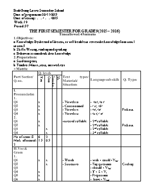 Giáo án Tiếng Anh Lớp 9 - Tiết 57 The first semester for Grade 9 - Năm học 2015-2016 - Trường THCS Bình Giang